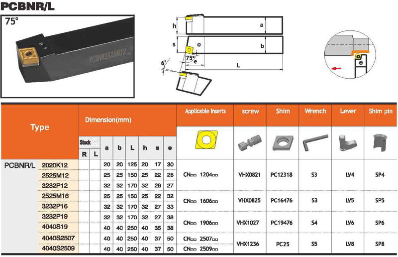 PCBNR/L