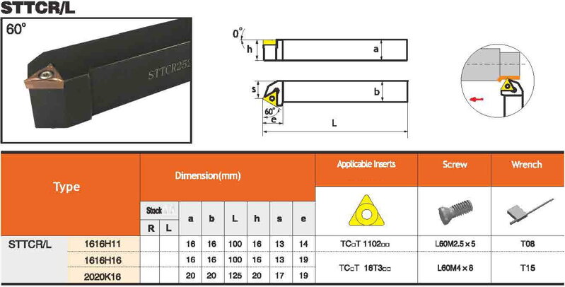 STTCR/L